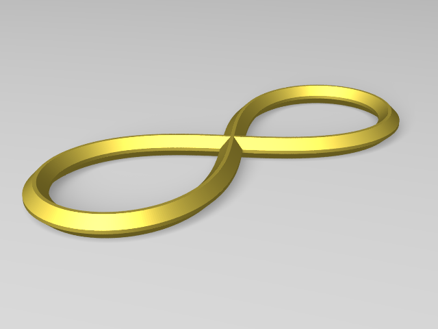 Lemniscate De Bernoulli